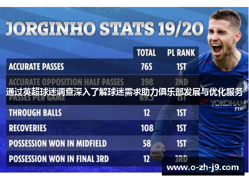 通过英超球迷调查深入了解球迷需求助力俱乐部发展与优化服务