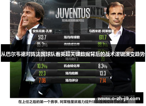 从巴尔韦德对阵法国球队看英超关键数据背后的战术逻辑演变趋势