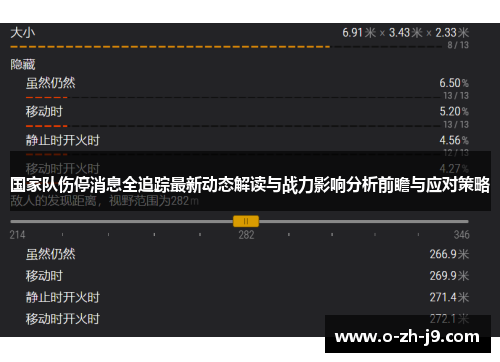 国家队伤停消息全追踪最新动态解读与战力影响分析前瞻与应对策略