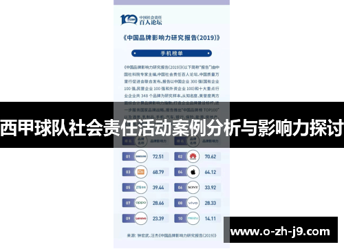 西甲球队社会责任活动案例分析与影响力探讨 西甲球队社会责任活动案例分析与影响力探讨