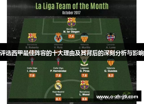 评选西甲最佳阵容的十大理由及其背后的深刻分析与影响 评选西甲最佳阵容的十大理由及其背后的深刻分析与影响