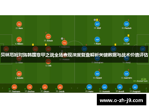 贝林厄姆对阵韩国意甲之战全场表现深度复盘解析关键数据与战术价值评估 贝林厄姆对阵韩国意甲之战全场表现深度复盘解析关键数据与战术价值评估