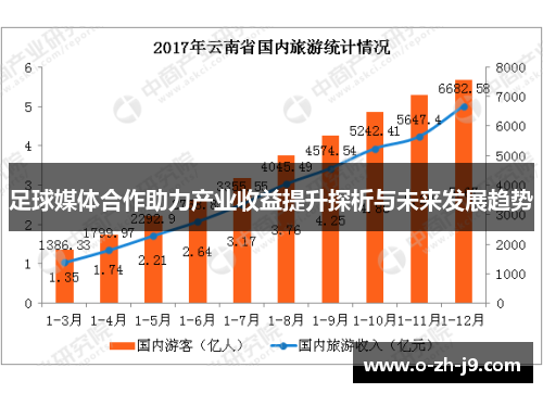 足球媒体合作助力产业收益提升探析与未来发展趋势
