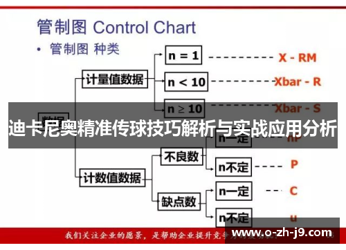 迪卡尼奥精准传球技巧解析与实战应用分析 迪卡尼奥精准传球技巧解析与实战应用分析