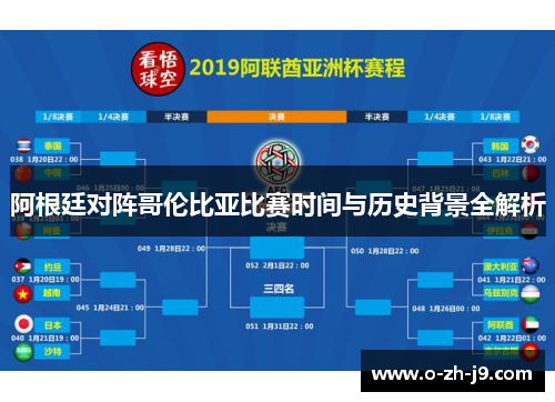 阿根廷对阵哥伦比亚比赛时间与历史背景全解析 阿根廷对阵哥伦比亚比赛时间与历史背景全解析