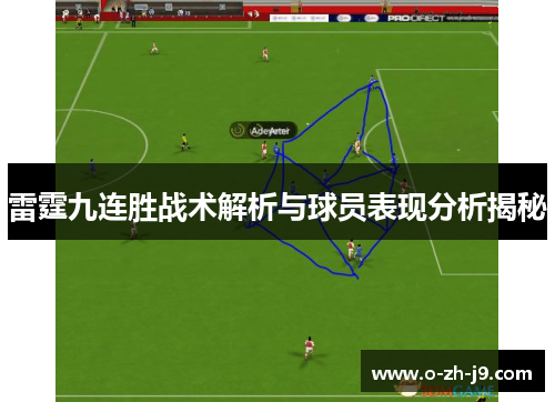 雷霆九连胜战术解析与球员表现分析揭秘