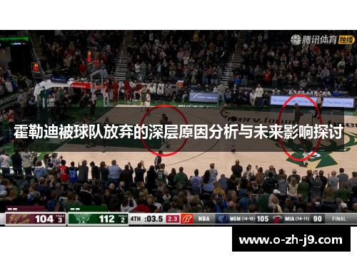 霍勒迪被球队放弃的深层原因分析与未来影响探讨