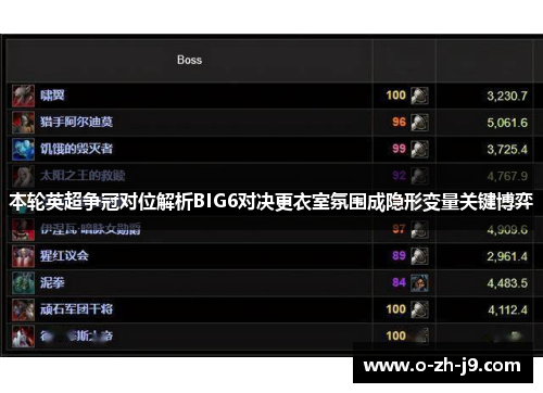 本轮英超争冠对位解析BIG6对决更衣室氛围成隐形变量关键博弈