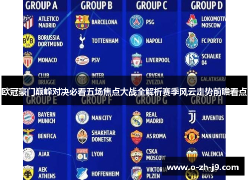 欧冠豪门巅峰对决必看五场焦点大战全解析赛季风云走势前瞻看点