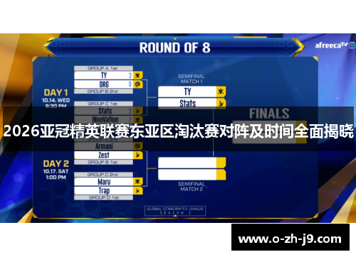 2026亚冠精英联赛东亚区淘汰赛对阵及时间全面揭晓