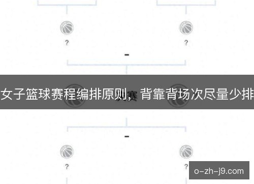 女子篮球赛程编排原则，背靠背场次尽量少排